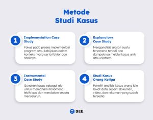 Mengurai Kunci Sukses Studi Kasus Keberhasilan Bisnis Online Di Indonesia