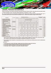 Panduan Perawatan Harian Bengkel Motor Menjamin Efisiensi Keamanan Dan Kepercayaan Pelanggan